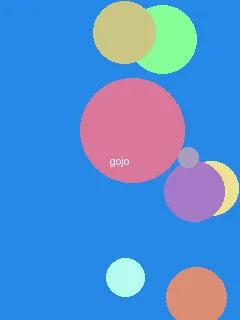 潘金莲扬思敏全集1一5集 - 五条悟角色图